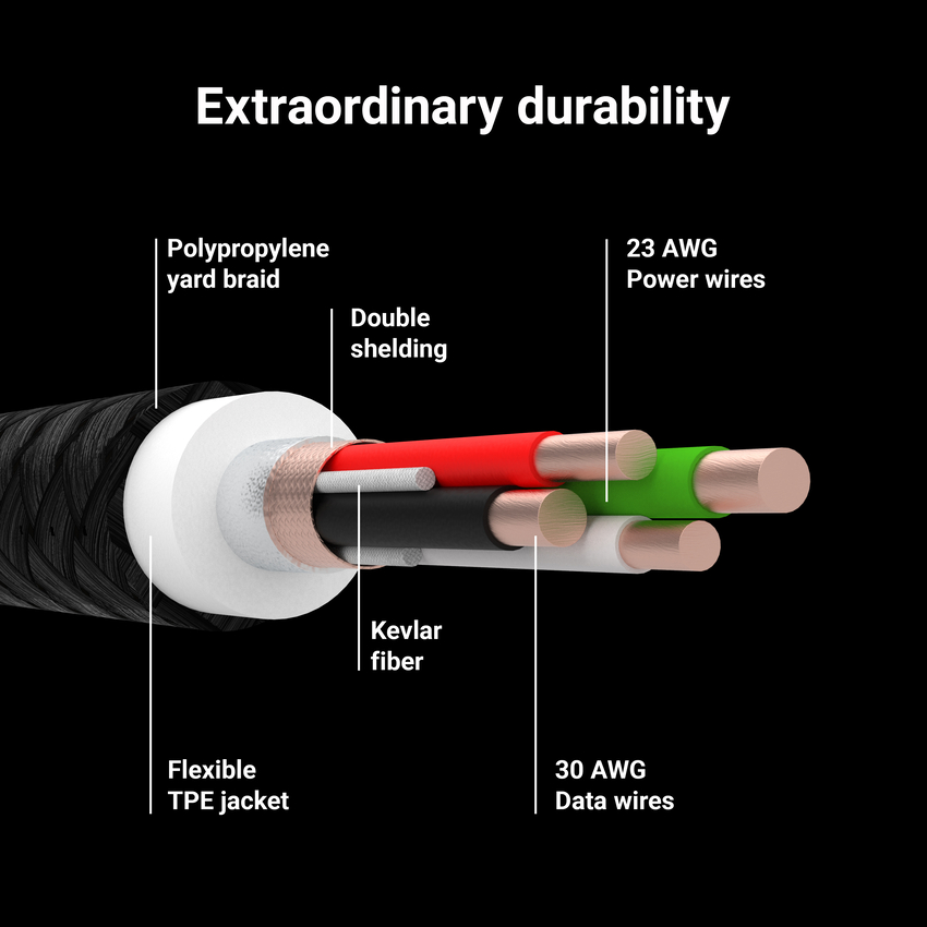 Green Cell kabel Ray USB-A - USB-C Green LED 200cm with support za Ultra Charge QC3.0 fast charging (KABGC13)