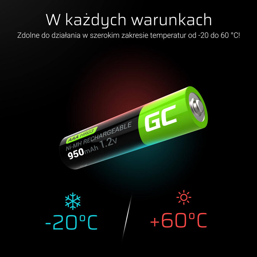 Green Cell 4x AAA HR03 950mAh baterija (GR12)