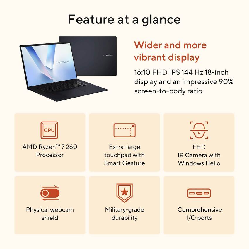 ASUS Vivobook 18 M1807HA-S8022W Ryzen 7 260/32GB/SSD 1TB/18,4