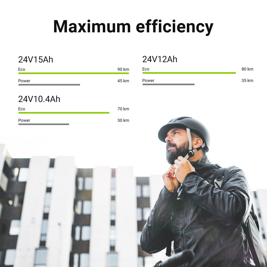 Green Cell baterija 13Ah (312Wh) za električna kolesa E-Bikes 24V (EBIKE50STD)