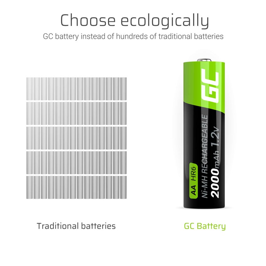 Green Cell Rechargeable baterijas 4x AA HR6 2000 mAh (GR02)